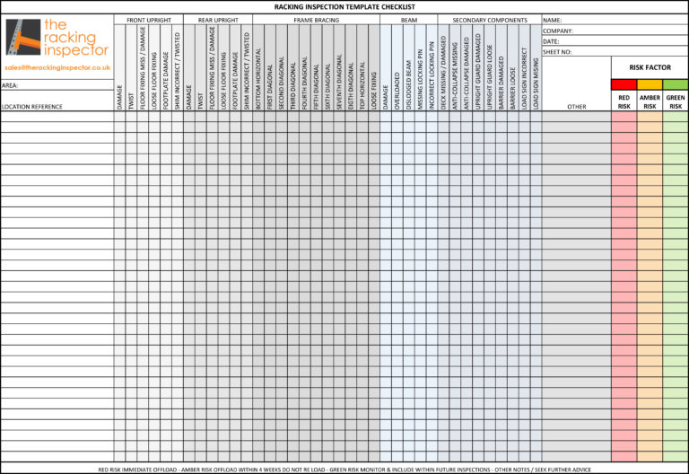 Free Rack Inspection Checklist Download | SEMA Approved